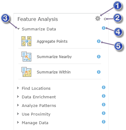 Analysis categories and tools Analysis categories and tools